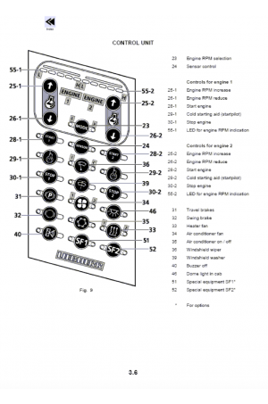 Liebherr Liebherr R996 Litronic Operation and Maintenance Manual