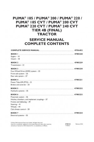 Case IH Puma 185, Puma 185 CVT, Puma 200, Puma 200 CVT, Puma 220, Puma 220 CVT, Puma 240 CVT Service Manual