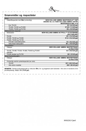 New Holland T9.435, T9.480, T9.530, T9.565, T9.600, T9.645, T9.700 Operator`s Manual