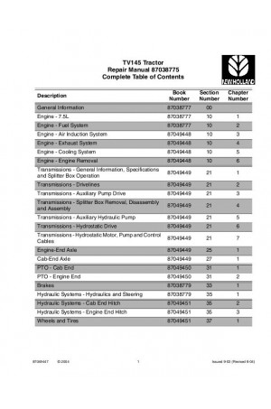 New Holland TV145 Service Manual