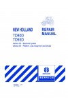 New Holland 55, TD80D, TD95D Service Manual