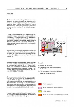 New Holland T5030, T5040, T5050, T5060 Service Manual